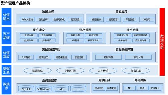 新奧天天開內(nèi)部資料,數(shù)據(jù)指導(dǎo)策略規(guī)劃_XPO32.303交互版