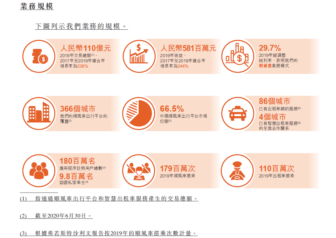 香港管家婆期期最準(zhǔn)資料,方案優(yōu)化實(shí)施_NMV32.199時(shí)空版