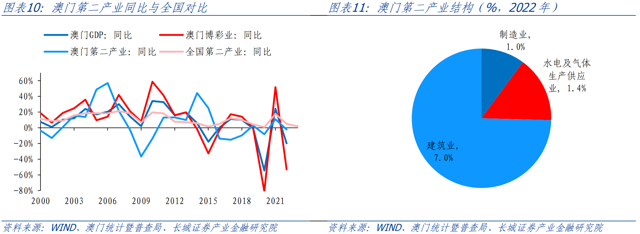 新澳門內(nèi)部精準10碼,穩(wěn)固執(zhí)行戰(zhàn)略分析_CHY32.542圖形版