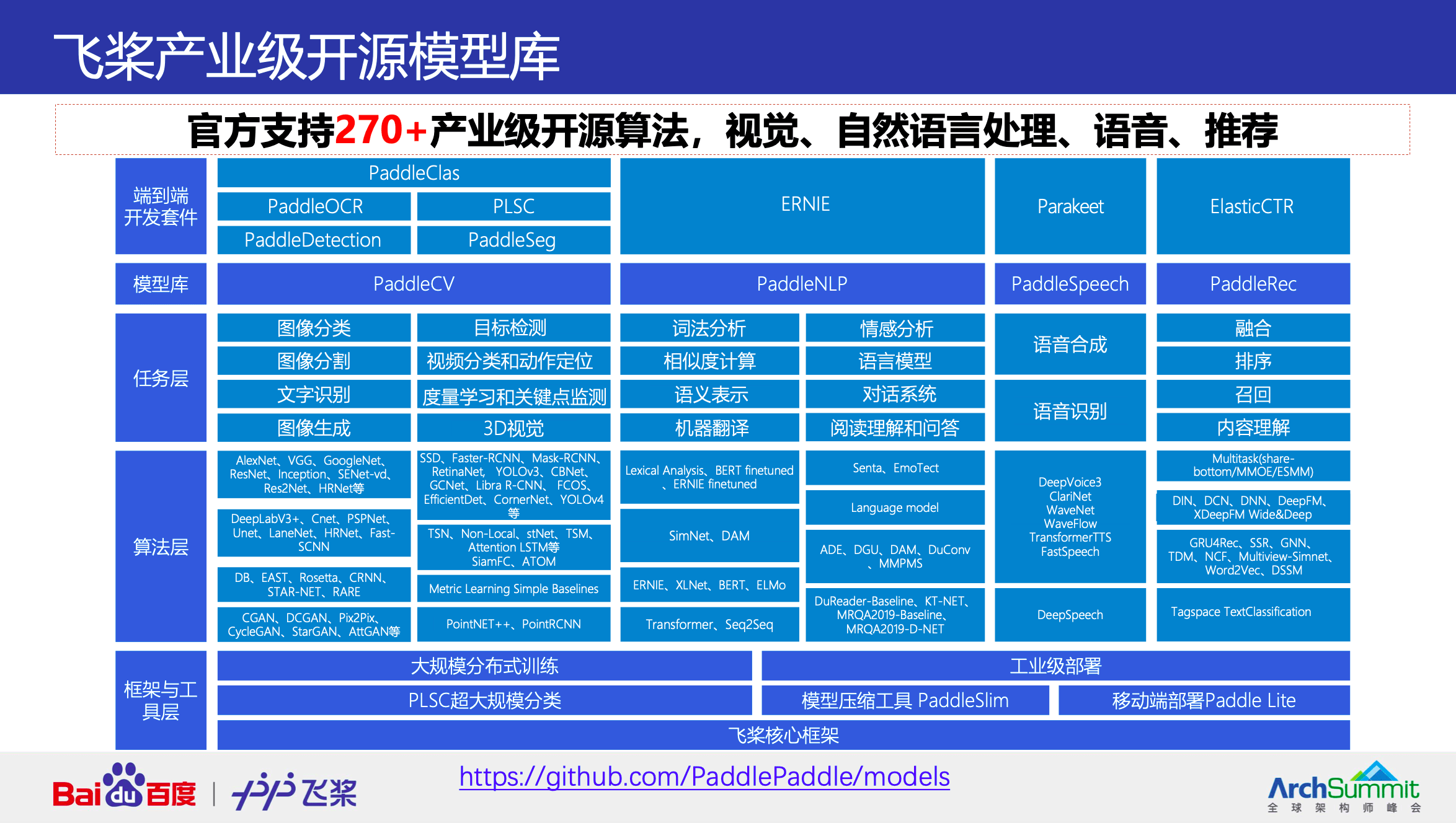 2024澳門免費(fèi)資料,專家解說(shuō)解釋定義_YKV32.128迅捷版