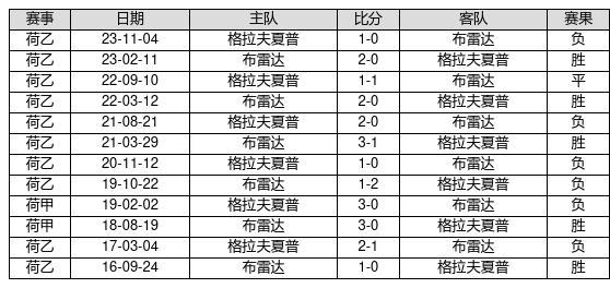 2024新奧歷史開獎記錄28期,全面數(shù)據(jù)分析_TRT32.222觸感版