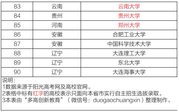 62669cc澳彩資料大全2020期,收益成語,系統(tǒng)分析方案設(shè)計(jì)_KRY32.789精英版