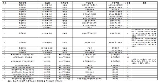 2024新奧歷史開獎記錄查詢表格,最新碎析解釋說法_HAV32.378文化傳承版