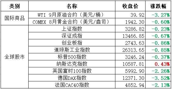 7777788888跑狗圖資料,策略調(diào)整改進_JJY32.722參與版