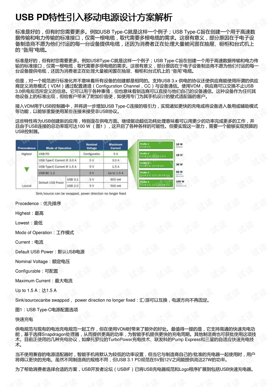 2024年最新免費(fèi)資料,快速解答方案設(shè)計(jì)_EYR32.410為你版