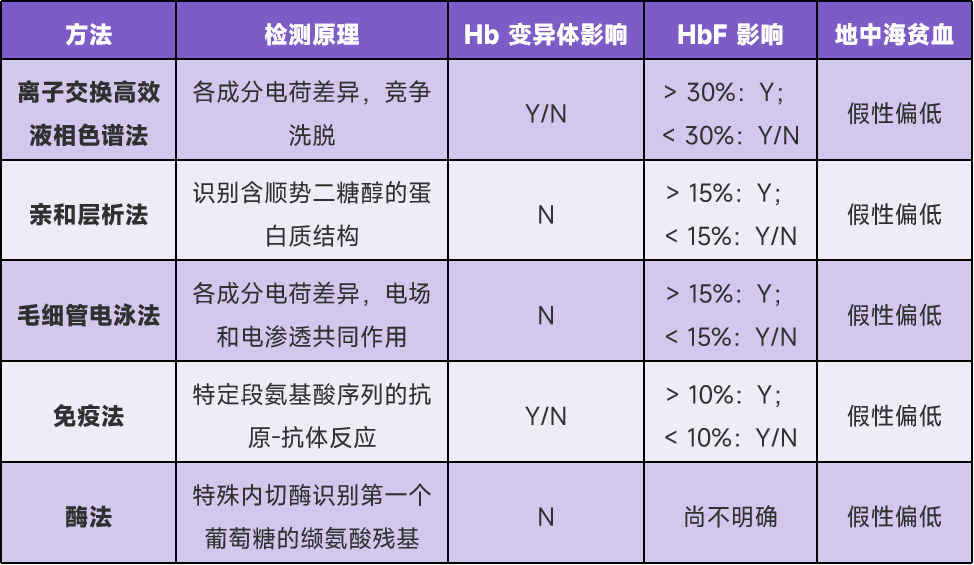 新溴最準(zhǔn)一肖一碼100%,精細(xì)化實(shí)施分析_HAP32.766經(jīng)典版