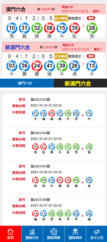 新澳門開獎結(jié)果2024開獎記錄,最新數(shù)據(jù)挖解釋明_FAZ32.496銳意版