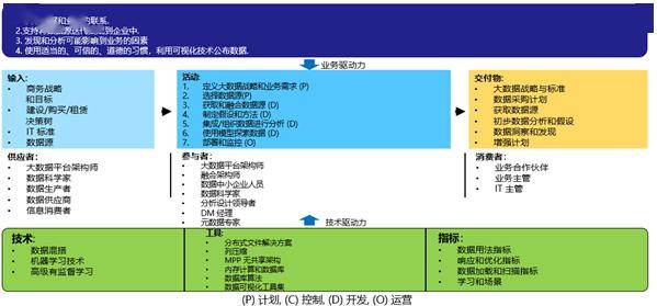 新澳六最準精彩資料,科學(xué)數(shù)據(jù)解讀分析_IZW32.141跨界版