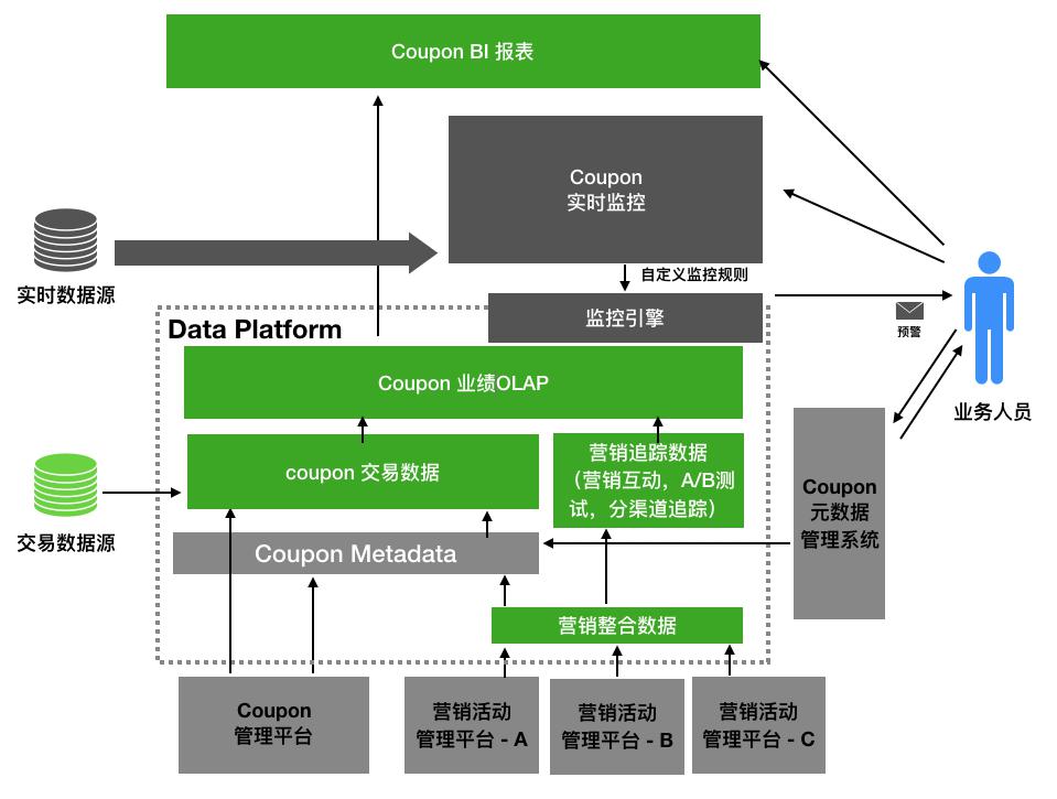 澳門廣八二站,數(shù)據(jù)驅(qū)動方案_ENY32.645遠程版