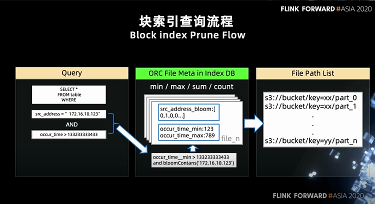 澳門平特一肖100最準一肖必中,操作實踐評估_OBP32.532媒體宣傳版