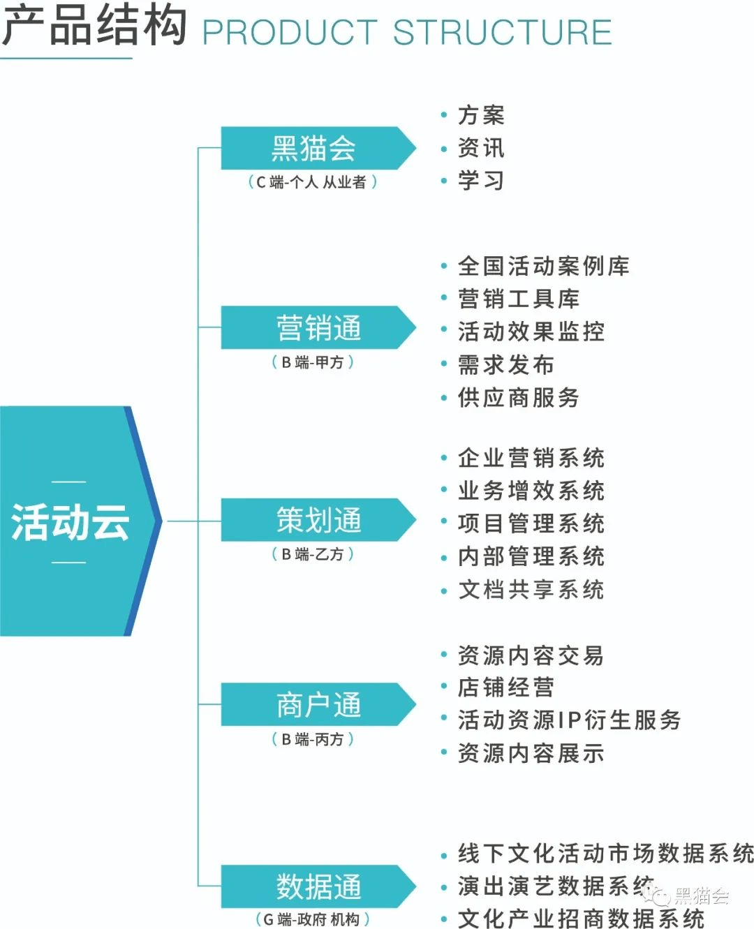 2024澳門(mén)最精準(zhǔn)正版免費(fèi)大全,數(shù)據(jù)整合解析計(jì)劃_KSP32.496寓言版