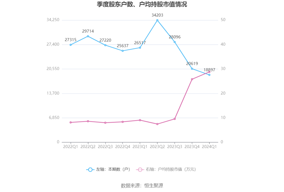 2024年今晚澳門特馬,新技術推動方略_OZK32.980便攜版