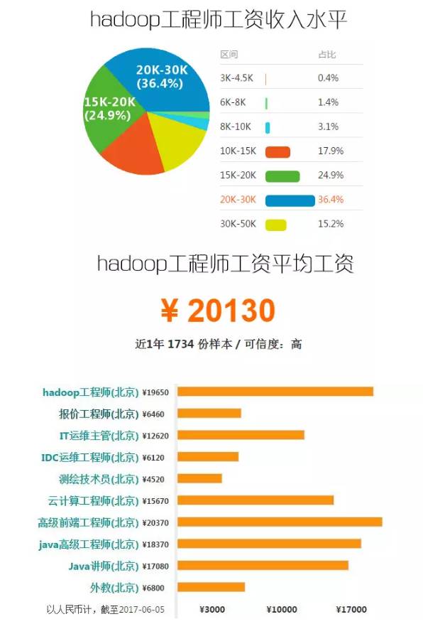 三肖三碼100%中,冶金工程_YAE32.851時(shí)空版