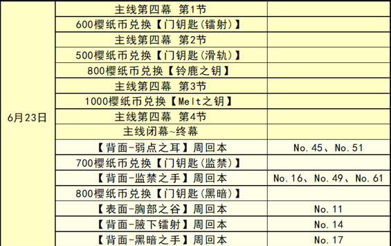 246天天彩9944CC精選,機(jī)制評(píng)估方案_LCY32.633強(qiáng)勁版