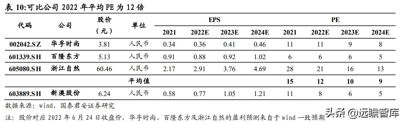 2024新澳資料大全兔費(fèi)獲取全面數(shù)據(jù),科學(xué)數(shù)據(jù)解讀分析_ATC32.186融合版