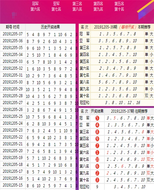 7777788888王中王中王精準(zhǔn)資料,投資回收期_OWS32.473精致生活版