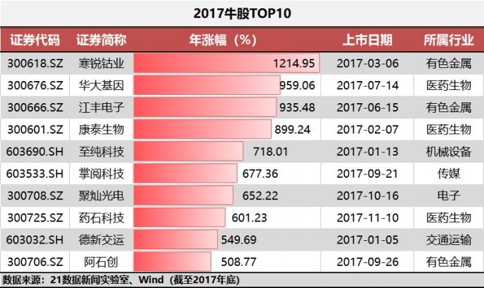 2024澳門特馬今晚開什么,全方位數據解析表述_ITI32.760理想版