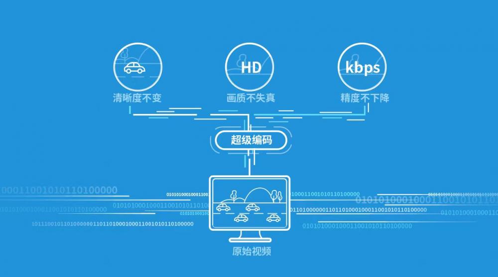 新澳門的天天彩精準(zhǔn)資料大全,快速處理計(jì)劃_IYD32.573月光版