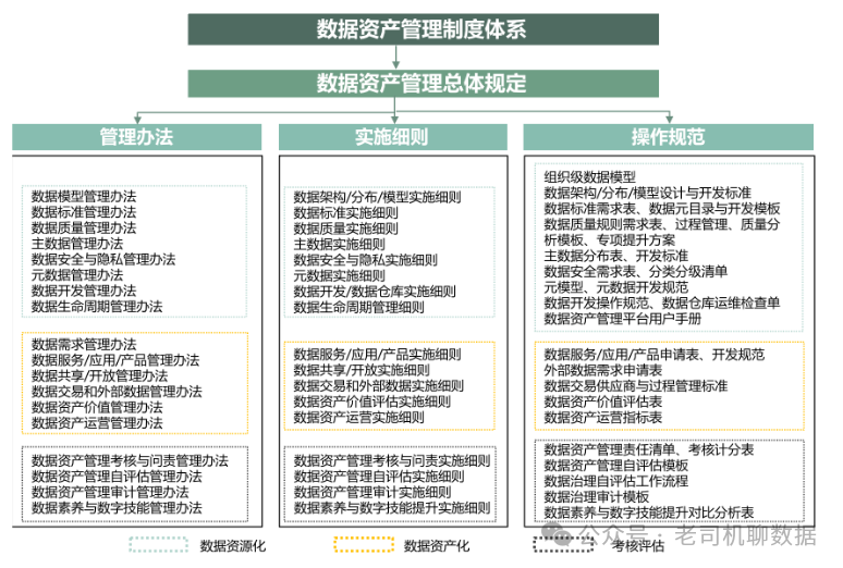 白小姐三肖三期必出一期開獎哩哩,實踐數(shù)據(jù)分析評估_VES32.396商務版