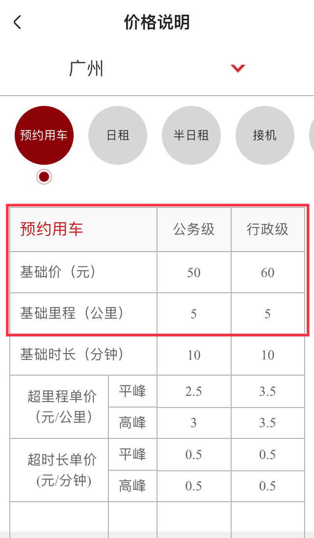 滴滴專車車型價格最新動態(tài)，變化中展現(xiàn)學(xué)習與自信的力量