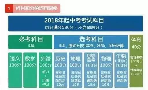 新澳2024正版資料免費,靈活執(zhí)行方案_YWZ32.700分析版