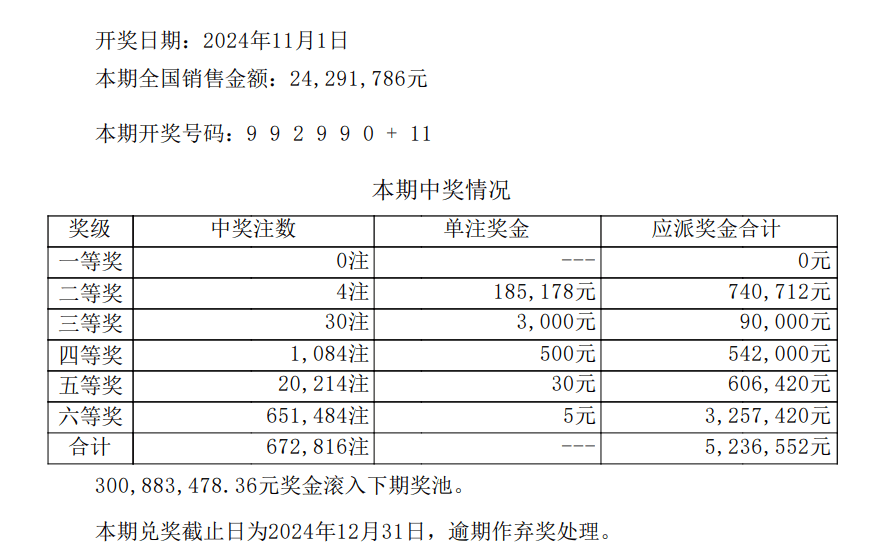 新奧彩歷史開(kāi)獎(jiǎng)記錄表查詢,機(jī)制評(píng)估方案_EQI32.543游戲版