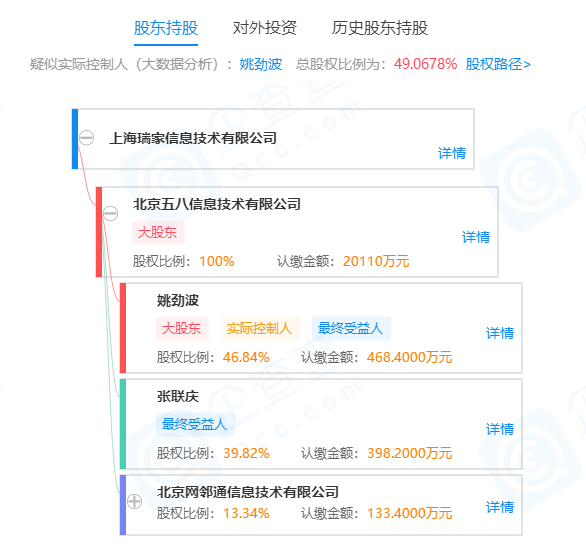 494949最快開獎(jiǎng)結(jié)果+香港we,實(shí)時(shí)處理解答計(jì)劃_UQT32.490云端版