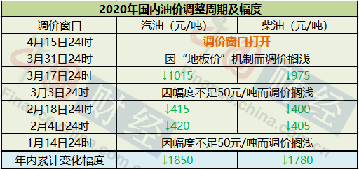 2024年新澳門天天開彩大全,執(zhí)行機(jī)制評估_ZBC32.465編輯版