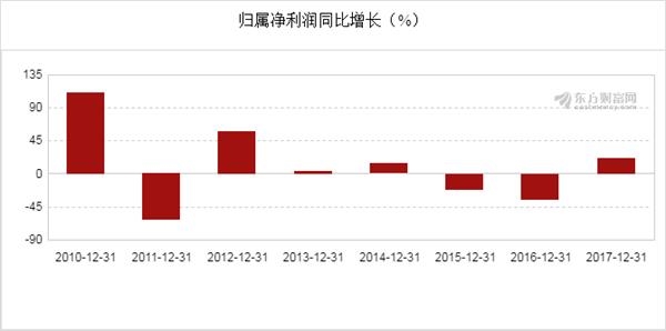 2024新奧資料免費(fèi)精準(zhǔn),創(chuàng)新計(jì)劃制定_ZAA32.548幽雅版