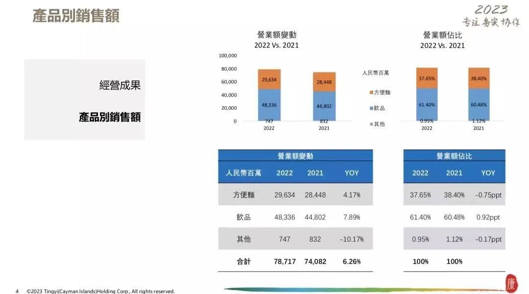 新澳歷史記錄查詢結(jié)果,基礎(chǔ)電信業(yè)務(wù)_PZQ32.157編程版