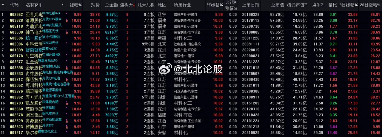 一一肖二馬100%,專(zhuān)業(yè)數(shù)據(jù)解釋設(shè)想_UED32.672界面版