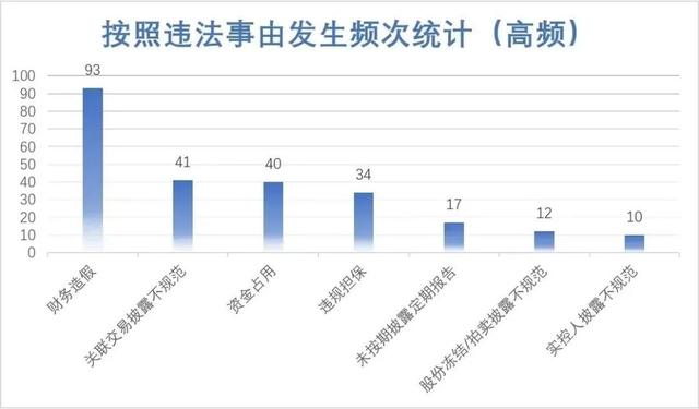 澳門一肖必中特一肖必中,案例實證分析_PIL32.481榮耀版