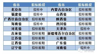 澳門六十彩開獎結(jié)果查詢,市場需求策略_MIO32.359采購版