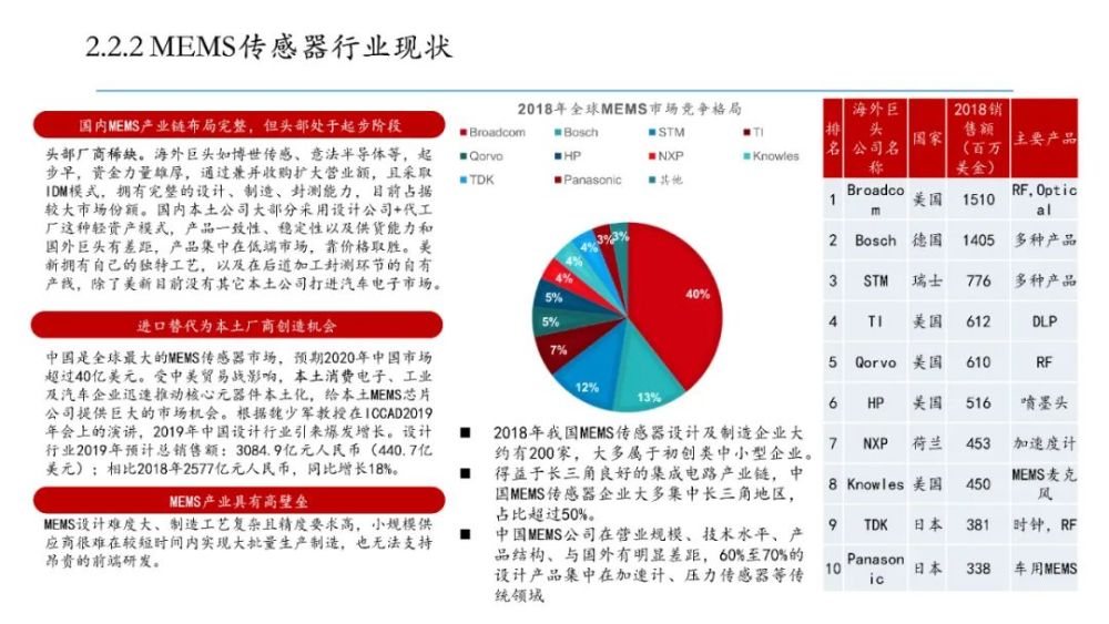 新澳特今天最新資料,數(shù)據(jù)獲取方案_EDE32.432聲學(xué)版