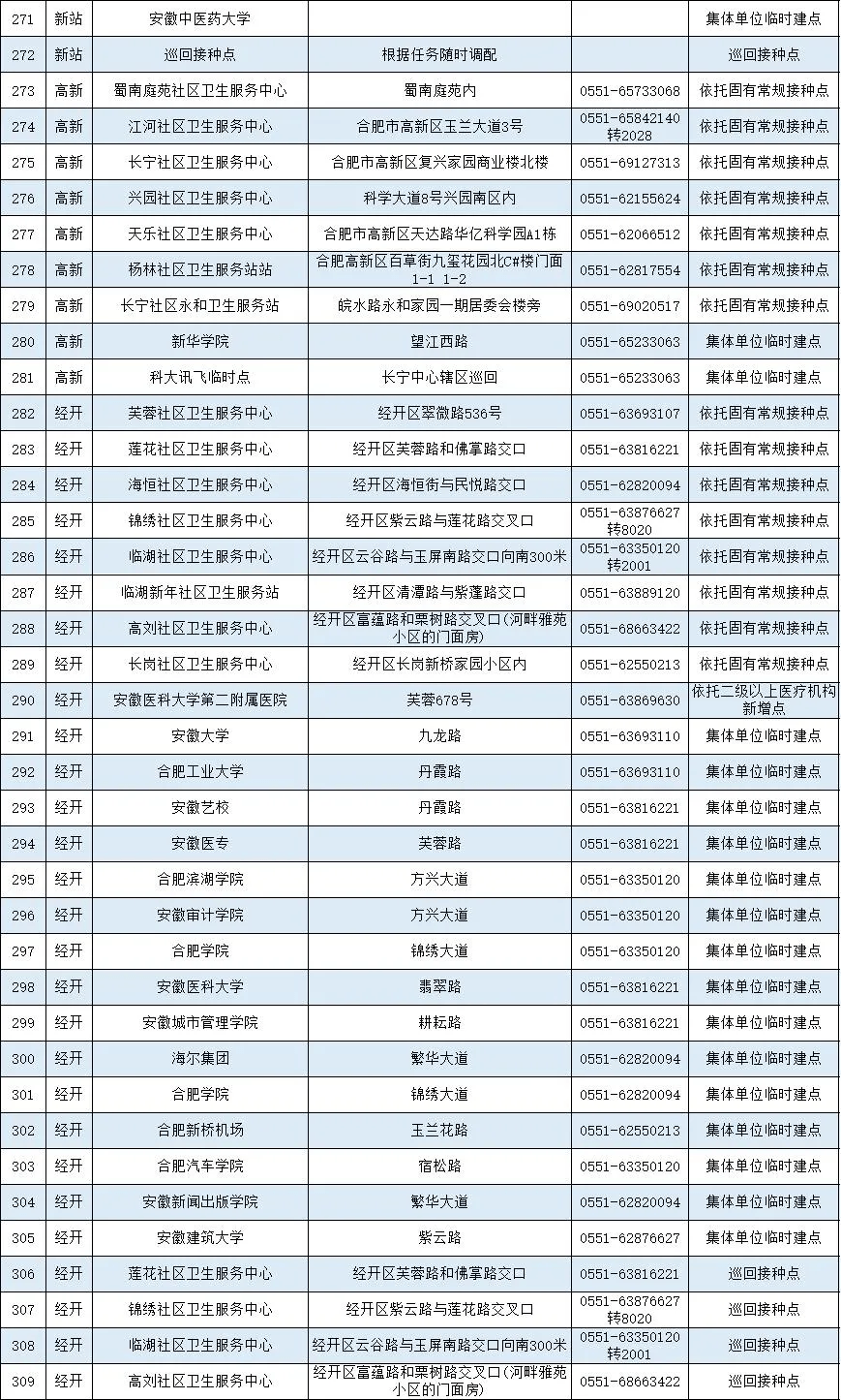 新澳門325期開獎(jiǎng)結(jié)果查詢表,快速問題解答_PHT32.535本地版