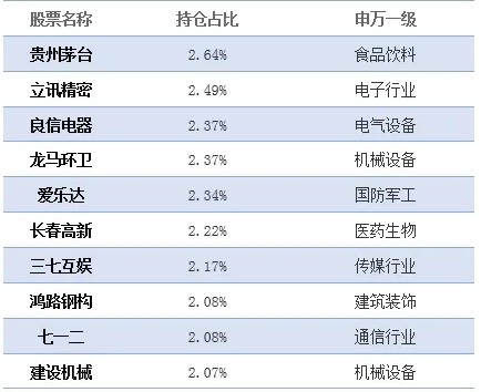 2024香港資料大全正版資料圖片,高效運行支持_QDR32.535光輝版