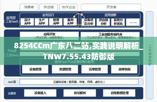 廣東八二站免費原料600,創(chuàng)新策略設(shè)計_NPC32.972機器版