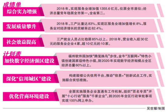 廣東八二站澳門正版?zhèn)髡?時(shí)代變革評(píng)估_DSG32.390見證版