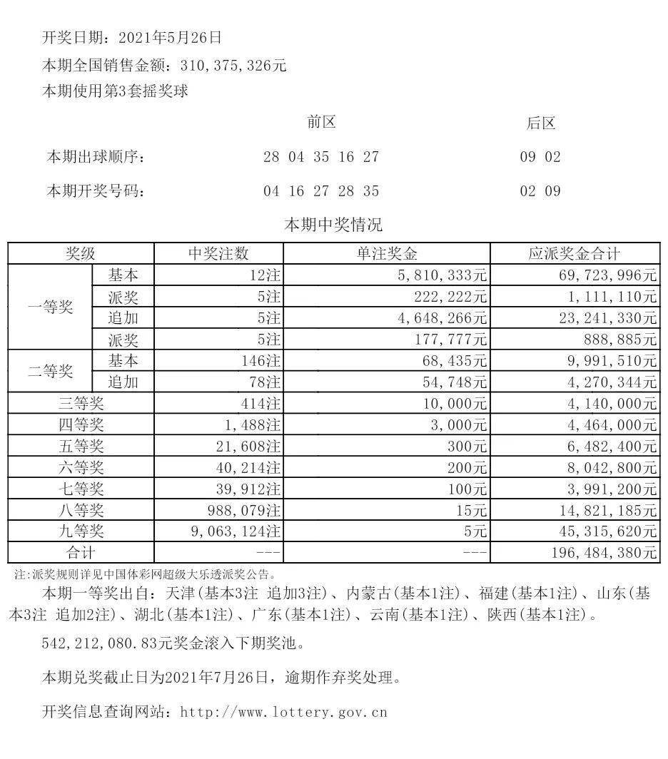 新澳開獎(jiǎng)結(jié)果資料查詢合肥,目前現(xiàn)象解析描述_UTI32.534安靜版