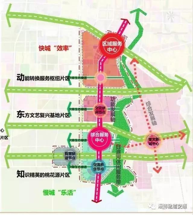 濰坊新東環(huán)最新進(jìn)度，駛向未來的勵志之旅進(jìn)展播報