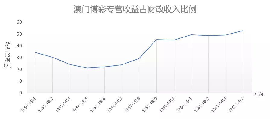 龍門客棧澳門資料,平衡執(zhí)行計劃實施_VLS32.302教育版