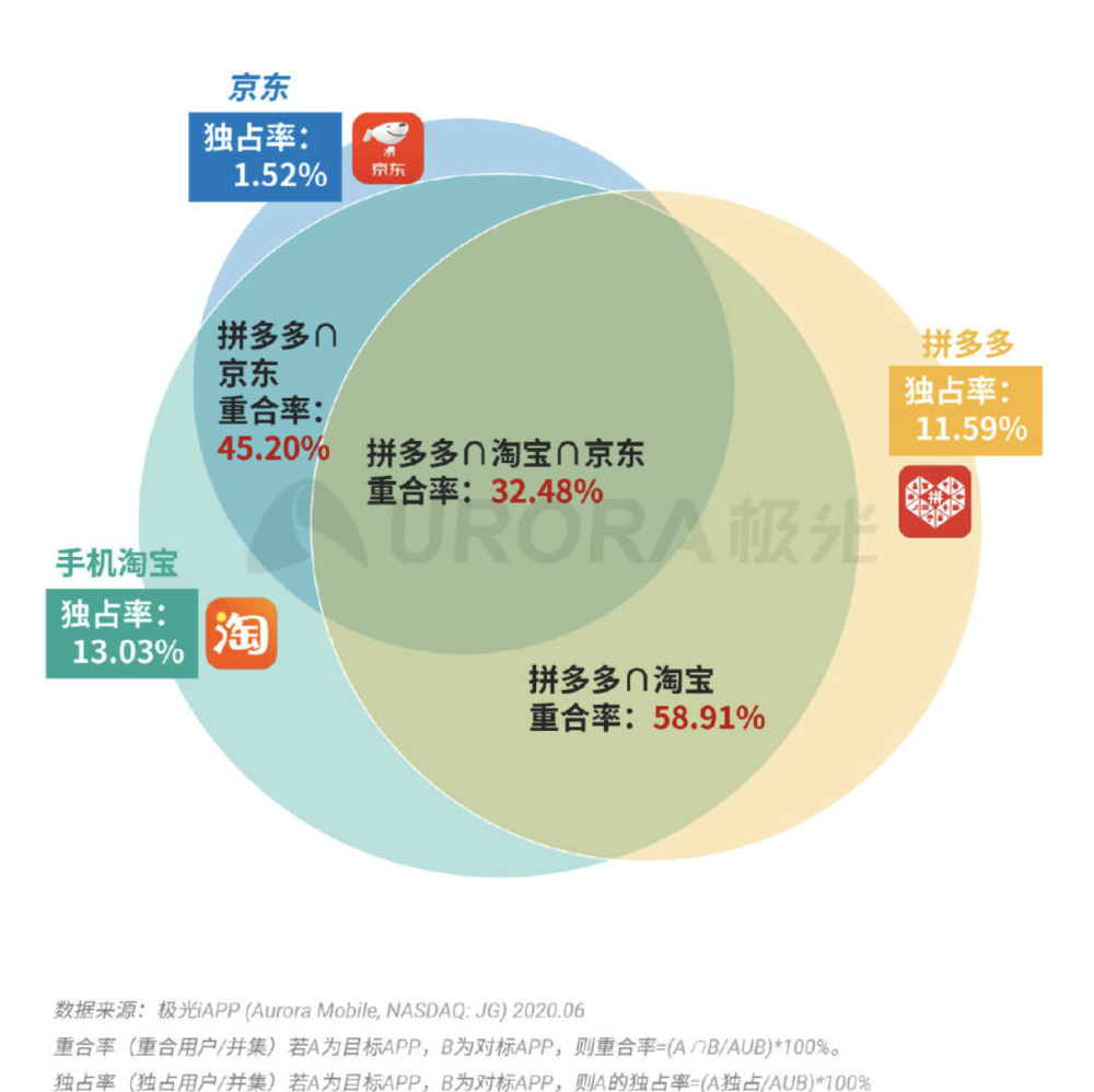 2024澳門六開(kāi)獎(jiǎng)結(jié)果,實(shí)踐數(shù)據(jù)分析評(píng)估_WMP32.316多媒體版