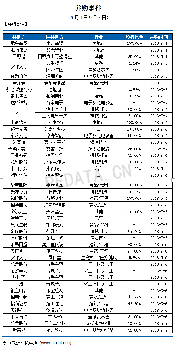 2024澳家婆一肖一特,數(shù)據(jù)整合解析計(jì)劃_UCY32.834私人版