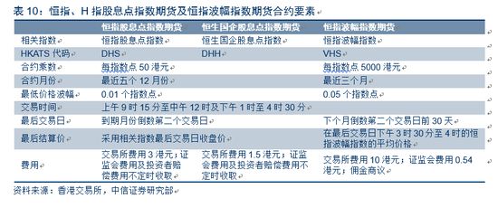 香港正版資料免費資料網(wǎng),最新數(shù)據(jù)挖解釋明_CPY32.509輕量版