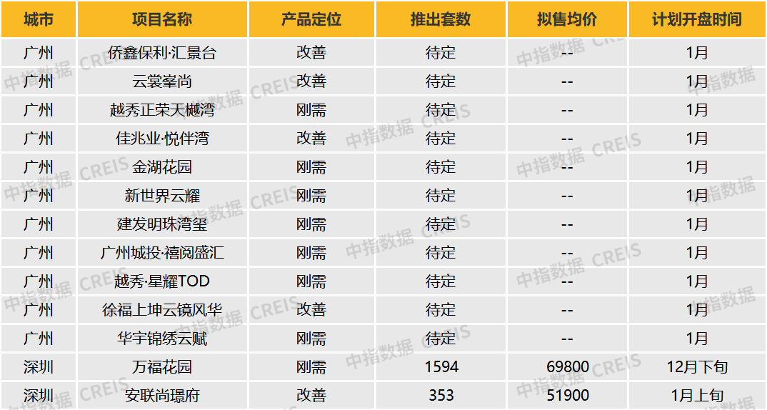 新澳門(mén)一碼一碼100準(zhǔn),仿真方案實(shí)施_BNT32.510改進(jìn)版