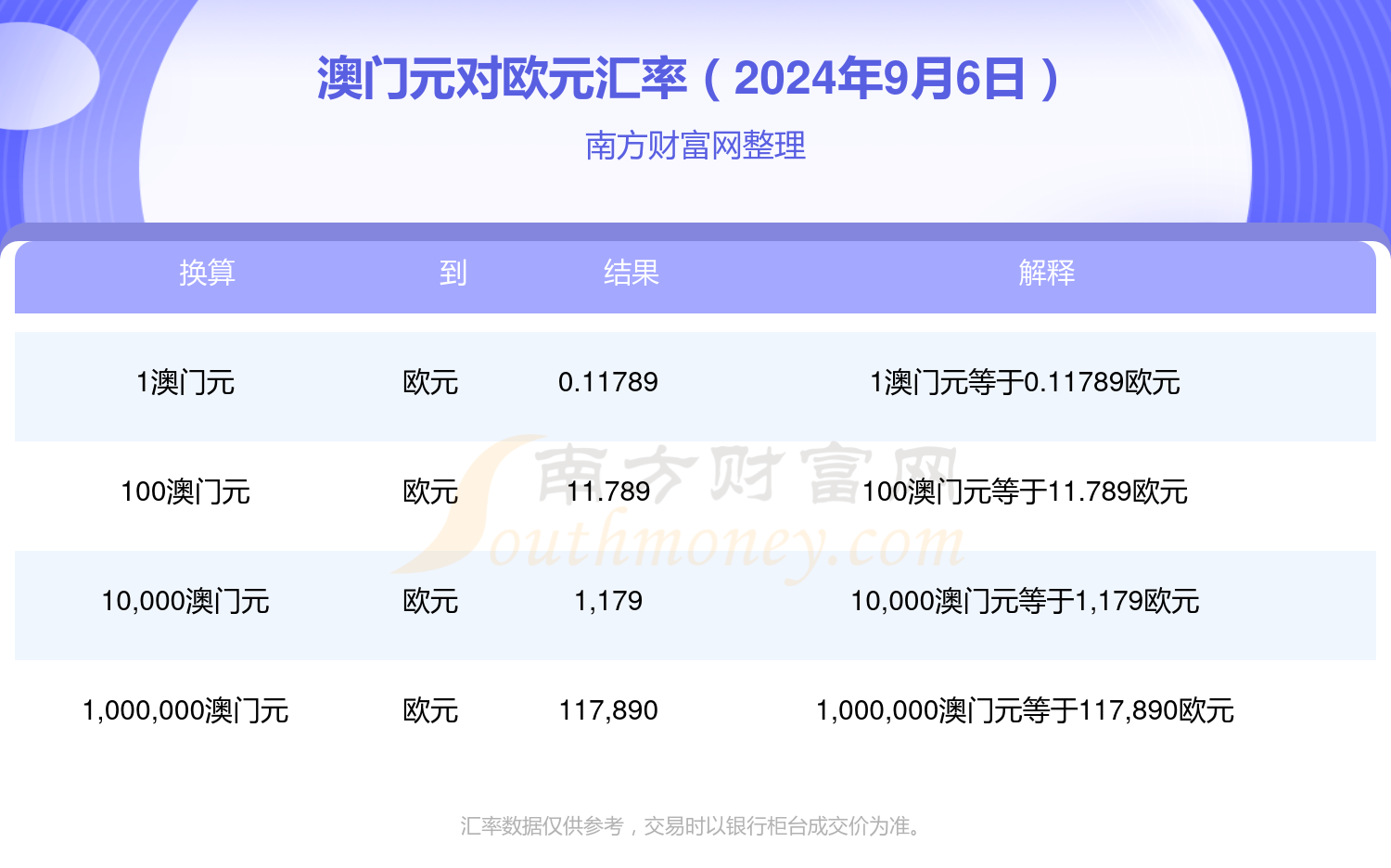 新澳門今天最新免費資料,精細化實施分析_MDS32.785便簽版