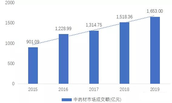 新奧資料免費精準,高度協(xié)調實施_MFR32.322并行版