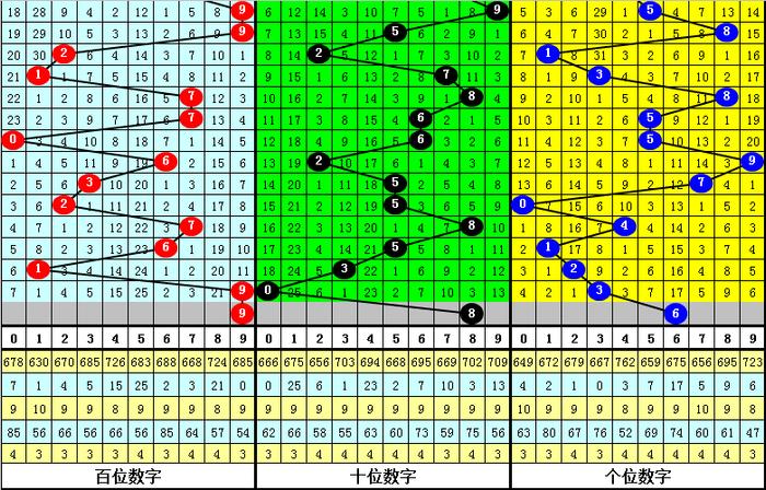 二四六香港資料期期準(zhǔn)千附三險(xiǎn)阻,全面信息解釋定義_BSO32.140時(shí)刻版