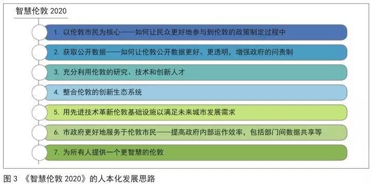 新奧內(nèi)部長(zhǎng)期精準(zhǔn)資料,數(shù)據(jù)化決策分析_THT32.528并發(fā)版