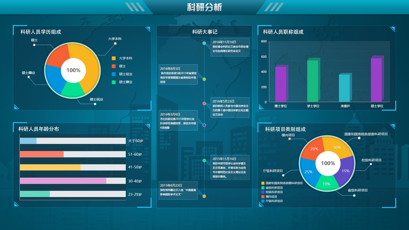 新奧彩最新免費資料,數據引導設計方法_NEC32.236限定版